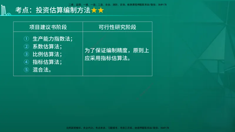 2026年监理《投资控制（土建）》第4章在线版_监理工程师_2026年监理工程师SVIP_2026年监理土建控制SVIP_02-基础精讲✿高端面授✿深度强化