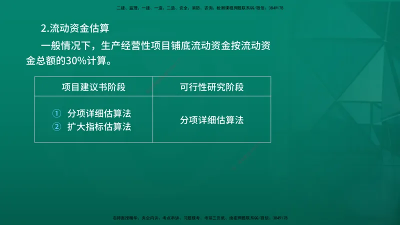 2026年监理《投资控制（土建）》第4章在线版_监理工程师_2026年监理工程师SVIP_2026年监理土建控制SVIP_02-基础精讲✿高端面授✿深度强化