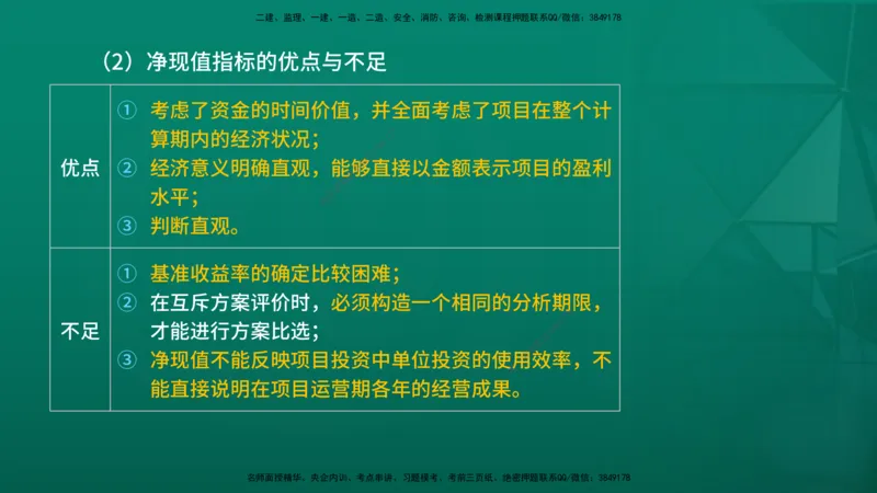 2026年监理《投资控制（土建）》第4章在线版_监理工程师_2026年监理工程师SVIP_2026年监理土建控制SVIP_02-基础精讲✿高端面授✿深度强化