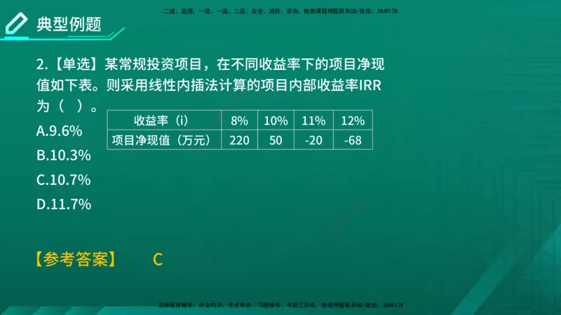 2026年监理《投资控制（土建）》第4章在线版_监理工程师_2026年监理工程师SVIP_2026年监理土建控制SVIP_02-基础精讲✿高端面授✿深度强化