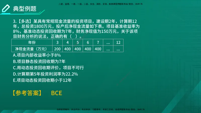 2026年监理《投资控制（土建）》第4章在线版_监理工程师_2026年监理工程师SVIP_2026年监理土建控制SVIP_02-基础精讲✿高端面授✿深度强化