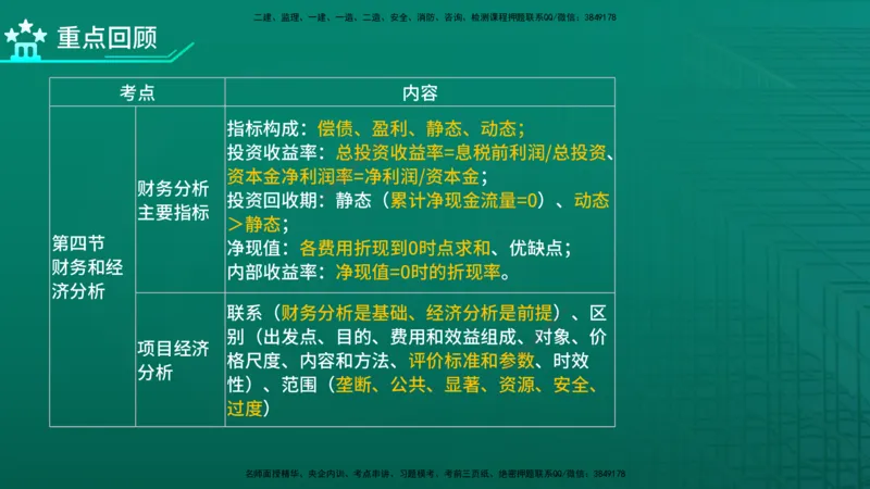 2026年监理《投资控制（土建）》第4章在线版_监理工程师_2026年监理工程师SVIP_2026年监理土建控制SVIP_02-基础精讲✿高端面授✿深度强化