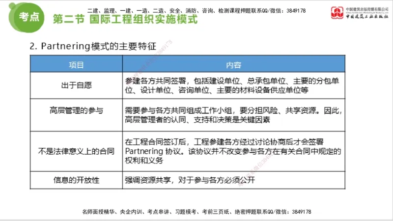 2025年监理工程师《法规》考前小灶（三）下（5.13）_监理工程师_2025监理工程师_2025年监理工程师SVIP_2025年监理概论法规SVIP_04-冲刺串讲✿考点强化✿小灶集训_讲义