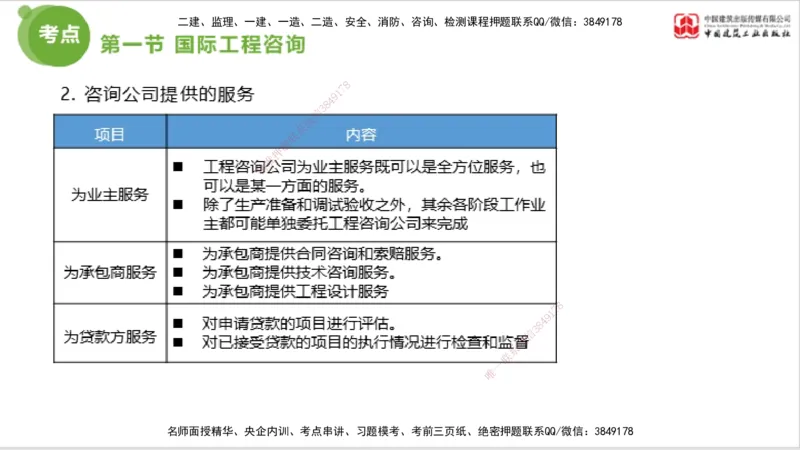 2025年监理工程师《法规》考前小灶（三）下（5.13）_监理工程师_2025监理工程师_2025年监理工程师SVIP_2025年监理概论法规SVIP_04-冲刺串讲✿考点强化✿小灶集训_讲义