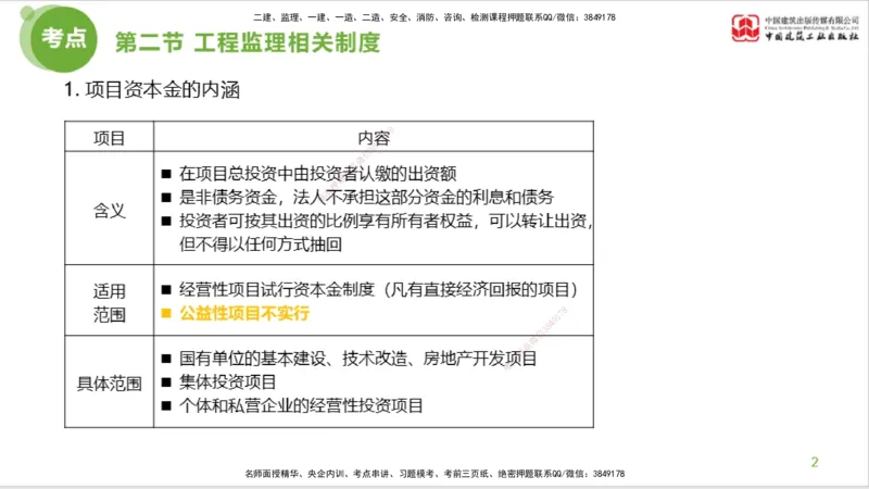 2025年监理工程师《法规》考前小灶（三）下（5.13）_监理工程师_2025监理工程师_2025年监理工程师SVIP_2025年监理概论法规SVIP_04-冲刺串讲✿考点强化✿小灶集训_讲义