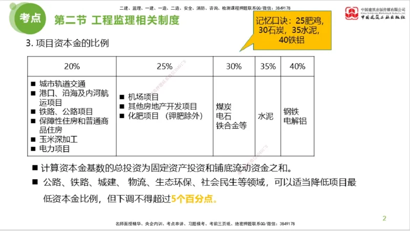 2025年监理工程师《法规》考前小灶（三）下（5.13）_监理工程师_2025监理工程师_2025年监理工程师SVIP_2025年监理概论法规SVIP_04-冲刺串讲✿考点强化✿小灶集训_讲义