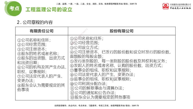 2025年监理工程师《法规》考前小灶（三）下（5.13）_监理工程师_2025监理工程师_2025年监理工程师SVIP_2025年监理概论法规SVIP_04-冲刺串讲✿考点强化✿小灶集训_讲义