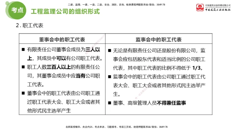2025年监理工程师《法规》考前小灶（三）下（5.13）_监理工程师_2025监理工程师_2025年监理工程师SVIP_2025年监理概论法规SVIP_04-冲刺串讲✿考点强化✿小灶集训_讲义