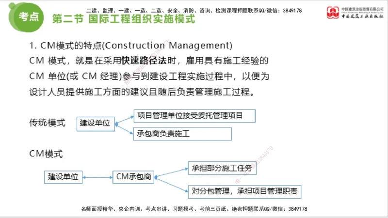 2025年监理工程师《法规》考前小灶（三）下（5.13）_监理工程师_2025监理工程师_2025年监理工程师SVIP_2025年监理概论法规SVIP_04-冲刺串讲✿考点强化✿小灶集训_讲义