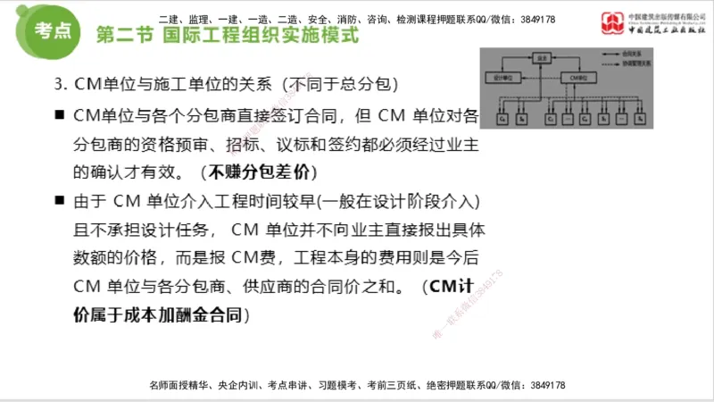 2025年监理工程师《法规》考前小灶（三）下（5.13）_监理工程师_2025监理工程师_2025年监理工程师SVIP_2025年监理概论法规SVIP_04-冲刺串讲✿考点强化✿小灶集训_讲义