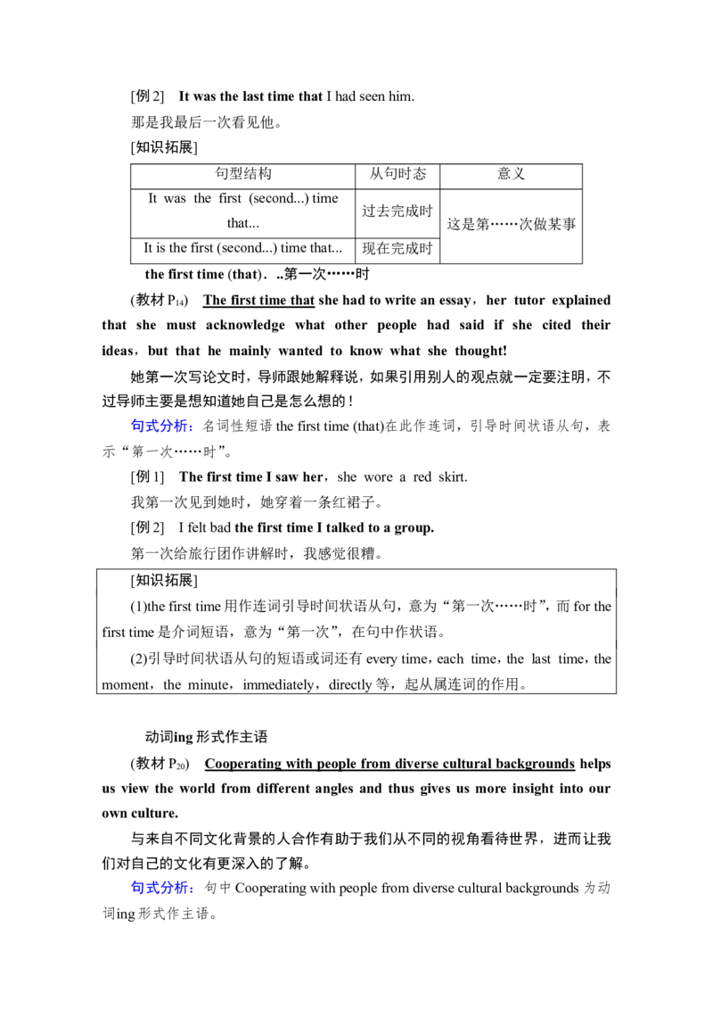 新教材人教版高中英语选择性必修第二册全册重点单词短语归纳汇总（45页）_E015高中全科试卷_英语试题_选修2_5新版高中英语选择性必修2_6.知识汇总
