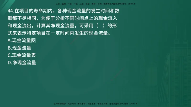 2025年《目标控制（交通）》案例突破（二）在线版_监理工程师_2025监理工程师_2025年监理工程师SVIP_2025年监理交通控制SVIP_04-冲刺串讲✿考点强化✿小灶集训_讲义