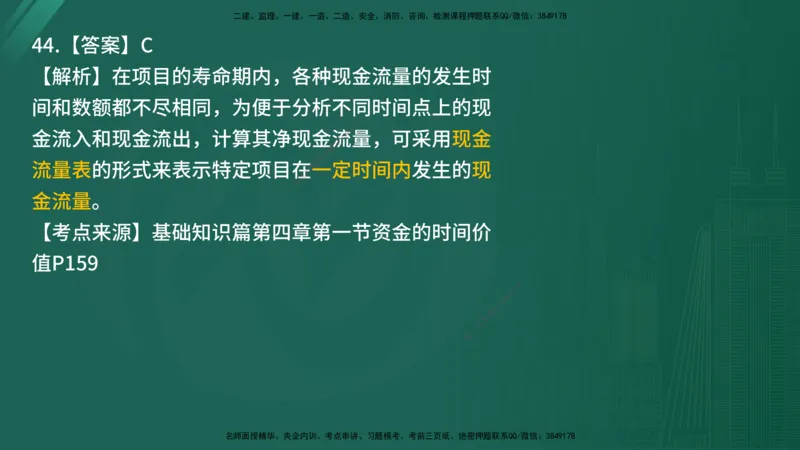 2025年《目标控制（交通）》案例突破（二）在线版_监理工程师_2025监理工程师_2025年监理工程师SVIP_2025年监理交通控制SVIP_04-冲刺串讲✿考点强化✿小灶集训_讲义