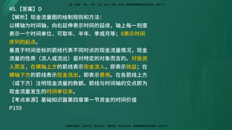 2025年《目标控制（交通）》案例突破（二）在线版_监理工程师_2025监理工程师_2025年监理工程师SVIP_2025年监理交通控制SVIP_04-冲刺串讲✿考点强化✿小灶集训_讲义