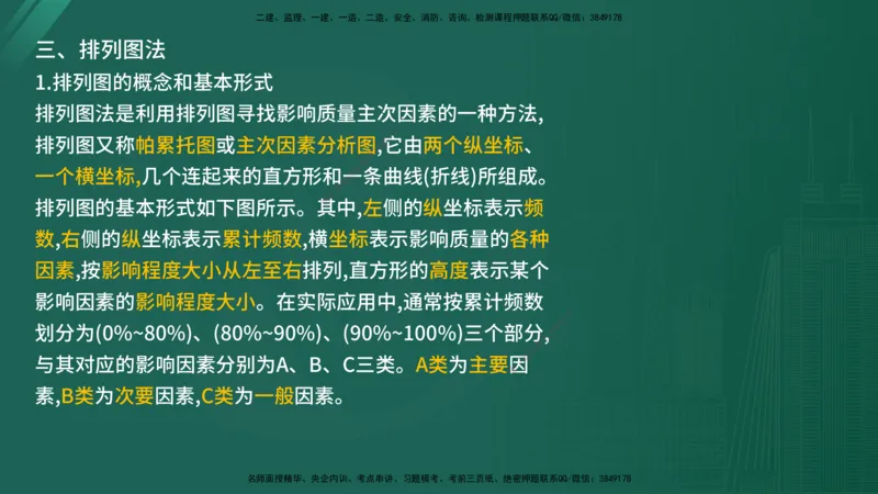2025年《目标控制（交通）》案例突破（二）在线版_监理工程师_2025监理工程师_2025年监理工程师SVIP_2025年监理交通控制SVIP_04-冲刺串讲✿考点强化✿小灶集训_讲义