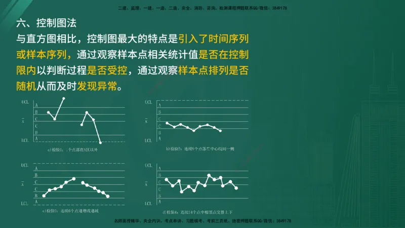 2025年《目标控制（交通）》案例突破（二）在线版_监理工程师_2025监理工程师_2025年监理工程师SVIP_2025年监理交通控制SVIP_04-冲刺串讲✿考点强化✿小灶集训_讲义