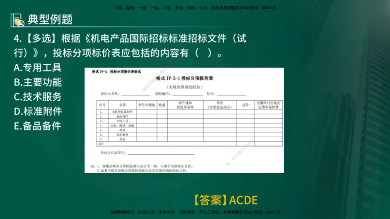 25年《合同管理》第4章讲义（在线版）_监理工程师_2025监理工程师_2025年监理工程师SVIP_2025年监理合同管理SVIP_02-基础精讲✿高端面授✿深度强化