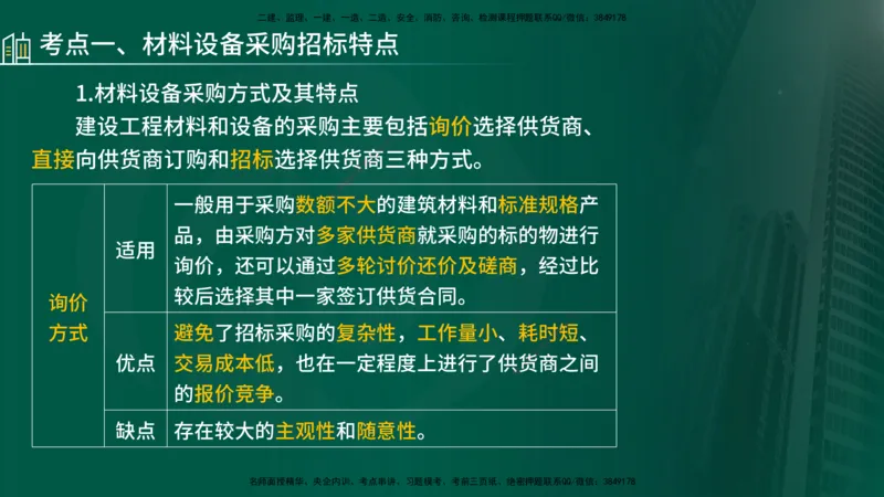 25年《合同管理》第4章讲义（在线版）_监理工程师_2025监理工程师_2025年监理工程师SVIP_2025年监理合同管理SVIP_02-基础精讲✿高端面授✿深度强化