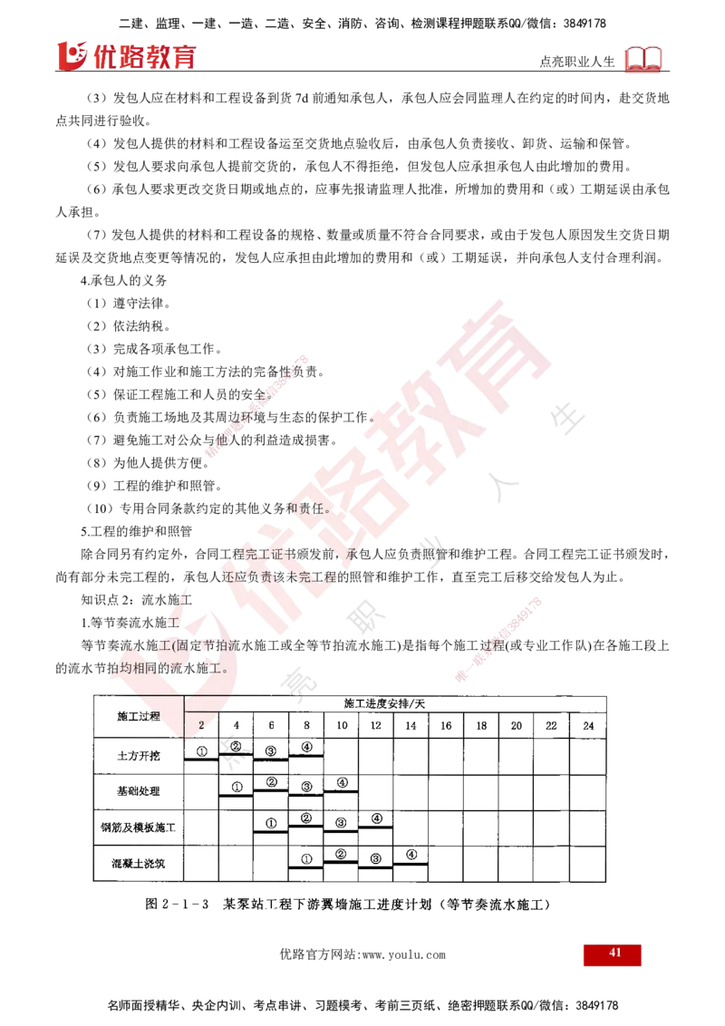 2025年《监理案例（水利）》案例突破（打印版）_监理工程师_2025监理工程师_2025年监理工程师SVIP_2025年监理水利案例SVIP_04-冲刺串讲✿考点强化✿小灶集训_讲义