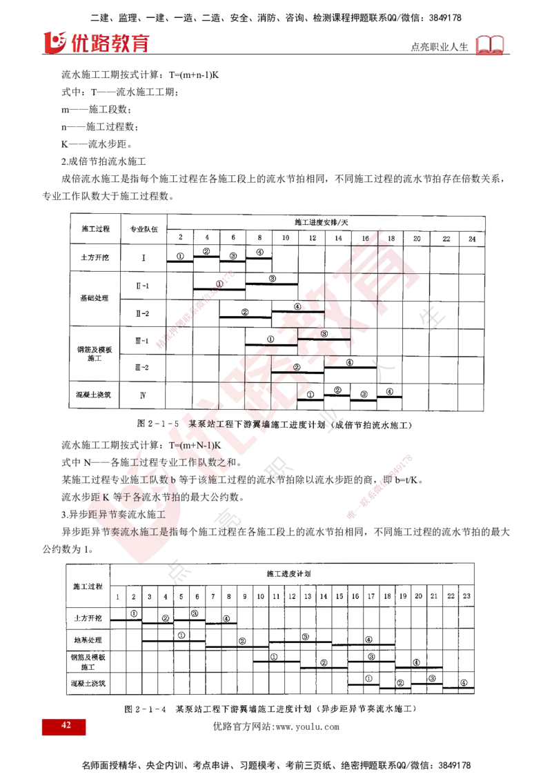2025年《监理案例（水利）》案例突破（打印版）_监理工程师_2025监理工程师_2025年监理工程师SVIP_2025年监理水利案例SVIP_04-冲刺串讲✿考点强化✿小灶集训_讲义