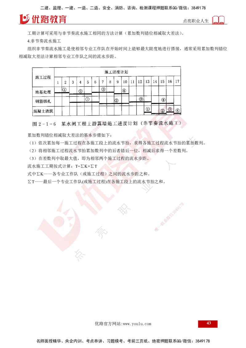 2025年《监理案例（水利）》案例突破（打印版）_监理工程师_2025监理工程师_2025年监理工程师SVIP_2025年监理水利案例SVIP_04-冲刺串讲✿考点强化✿小灶集训_讲义