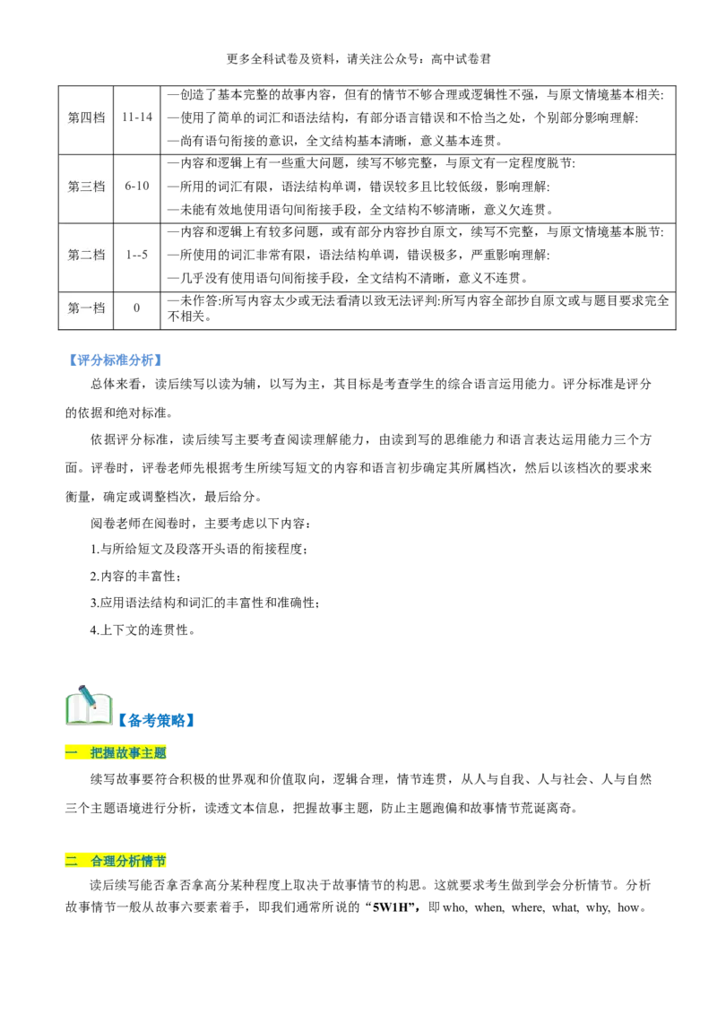 专题01读后续写（考情分析、低分原因、评分标准、备考策略）-高频&middot;热点2024年高考英语话题写作通关必备攻略（解析版）_2024年4月_其他