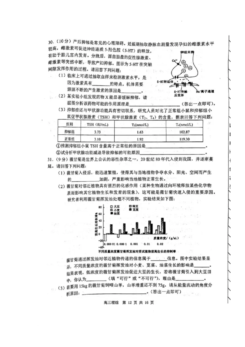 内蒙古赤峰市2024届高三下学期4.20模拟考试理科综合试题_2024年4月_01按日期_20号_2024届内蒙古赤峰市高三下学期420模拟考试
