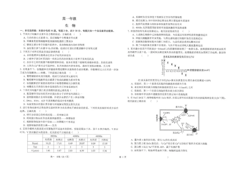 江苏省海安高级中学2024-2025学年高一上学期12月月考试题生物PDF版含答案_2024-2025高一（7-7月题库）_2025年01月试卷_0113江苏省海安高级中学2024-2025学年高一上学期12月月考试题
