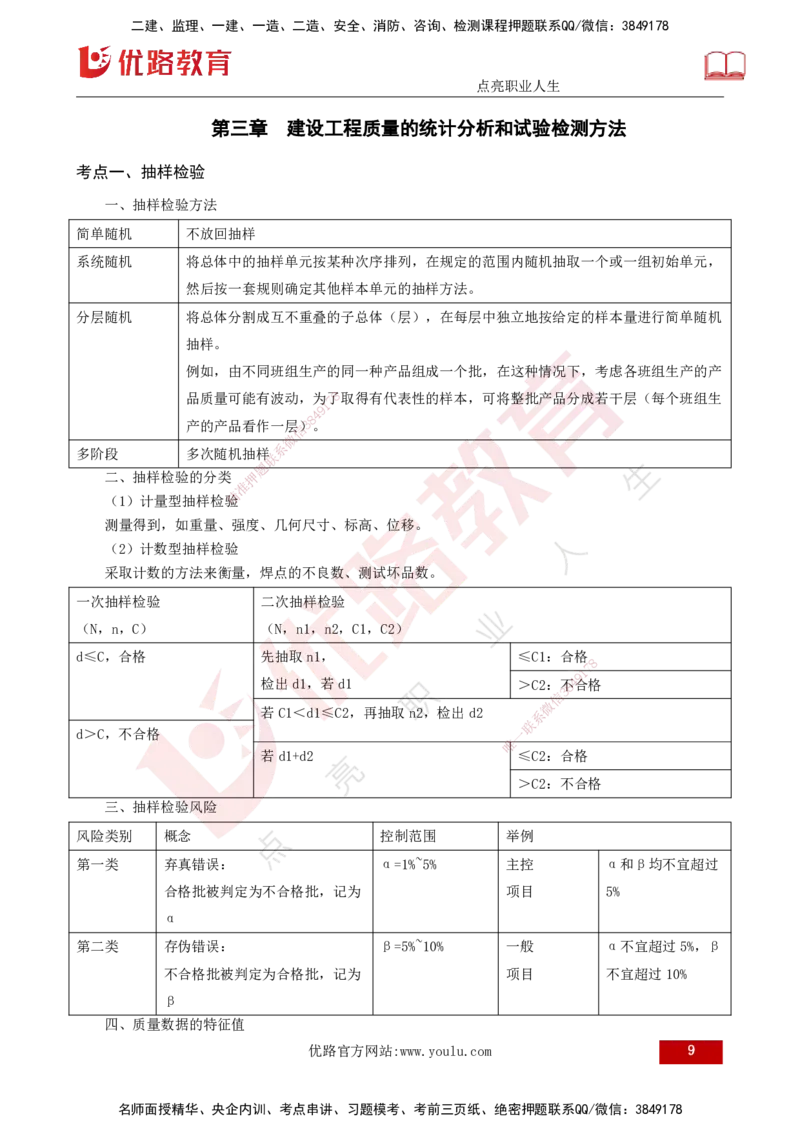 2025年监理《控制土建（总）》冲刺打印版_监理工程师_2025监理工程师_2025年监理工程师SVIP_2025年监理土建控制SVIP_04-冲刺串讲✿考点强化✿小灶集训_讲义