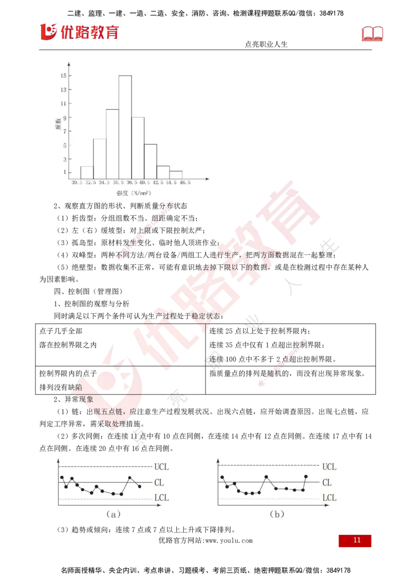 2025年监理《控制土建（总）》冲刺打印版_监理工程师_2025监理工程师_2025年监理工程师SVIP_2025年监理土建控制SVIP_04-冲刺串讲✿考点强化✿小灶集训_讲义