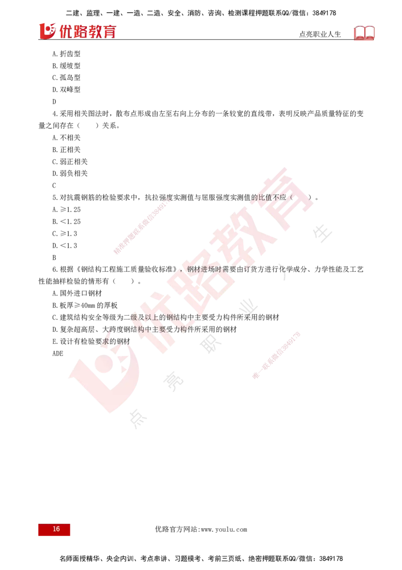2025年监理《控制土建（总）》冲刺打印版_监理工程师_2025监理工程师_2025年监理工程师SVIP_2025年监理土建控制SVIP_04-冲刺串讲✿考点强化✿小灶集训_讲义