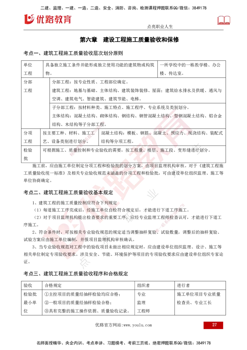 2025年监理《控制土建（总）》冲刺打印版_监理工程师_2025监理工程师_2025年监理工程师SVIP_2025年监理土建控制SVIP_04-冲刺串讲✿考点强化✿小灶集训_讲义