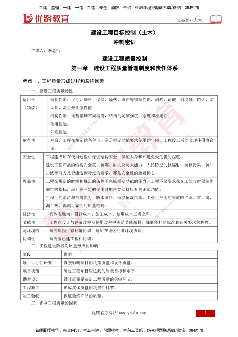 2025年监理《控制土建（总）》冲刺打印版_监理工程师_2025监理工程师_2025年监理工程师SVIP_2025年监理土建控制SVIP_04-冲刺串讲✿考点强化✿小灶集训_讲义