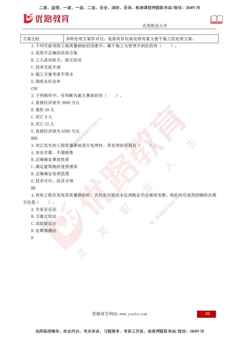2025年监理《控制土建（总）》冲刺打印版_监理工程师_2025监理工程师_2025年监理工程师SVIP_2025年监理土建控制SVIP_04-冲刺串讲✿考点强化✿小灶集训_讲义