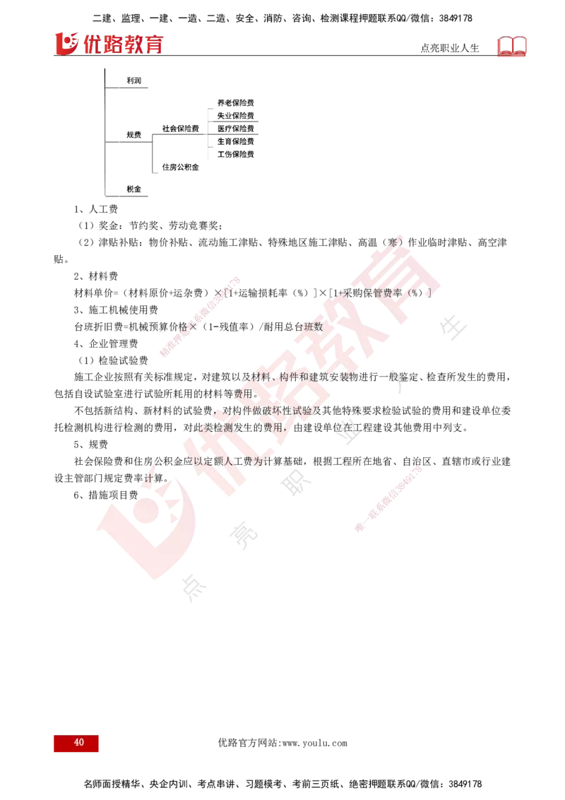 2025年监理《控制土建（总）》冲刺打印版_监理工程师_2025监理工程师_2025年监理工程师SVIP_2025年监理土建控制SVIP_04-冲刺串讲✿考点强化✿小灶集训_讲义
