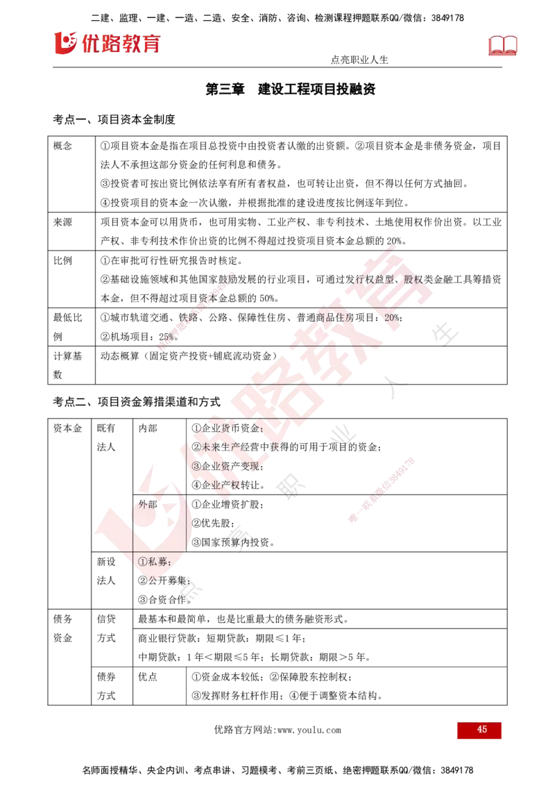 2025年监理《控制土建（总）》冲刺打印版_监理工程师_2025监理工程师_2025年监理工程师SVIP_2025年监理土建控制SVIP_04-冲刺串讲✿考点强化✿小灶集训_讲义