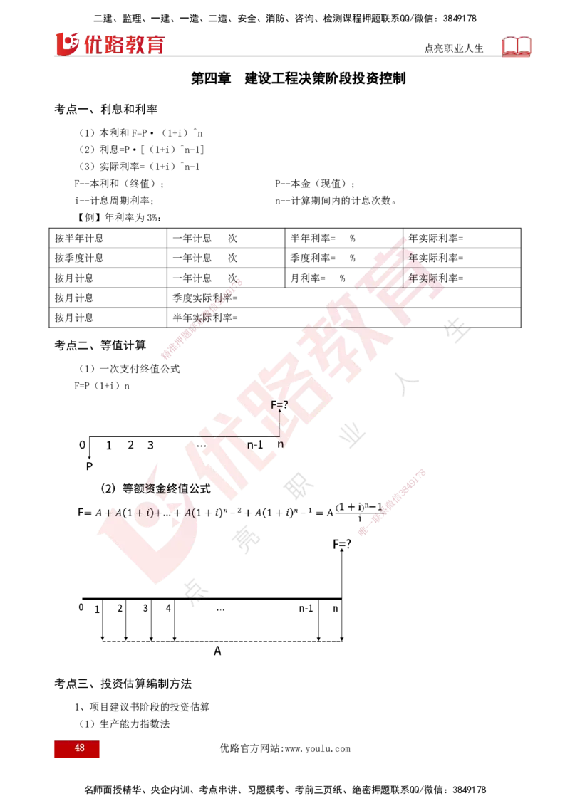 2025年监理《控制土建（总）》冲刺打印版_监理工程师_2025监理工程师_2025年监理工程师SVIP_2025年监理土建控制SVIP_04-冲刺串讲✿考点强化✿小灶集训_讲义