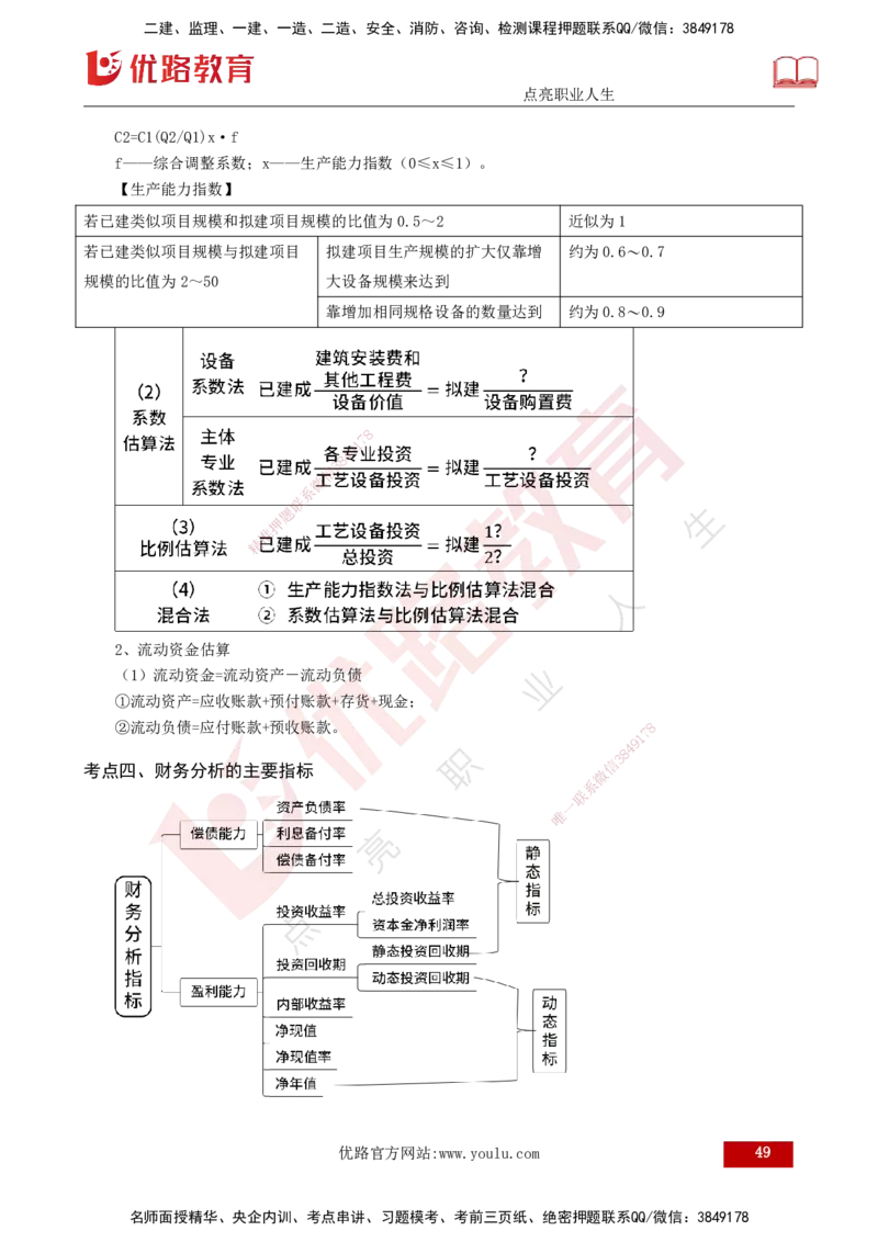 2025年监理《控制土建（总）》冲刺打印版_监理工程师_2025监理工程师_2025年监理工程师SVIP_2025年监理土建控制SVIP_04-冲刺串讲✿考点强化✿小灶集训_讲义