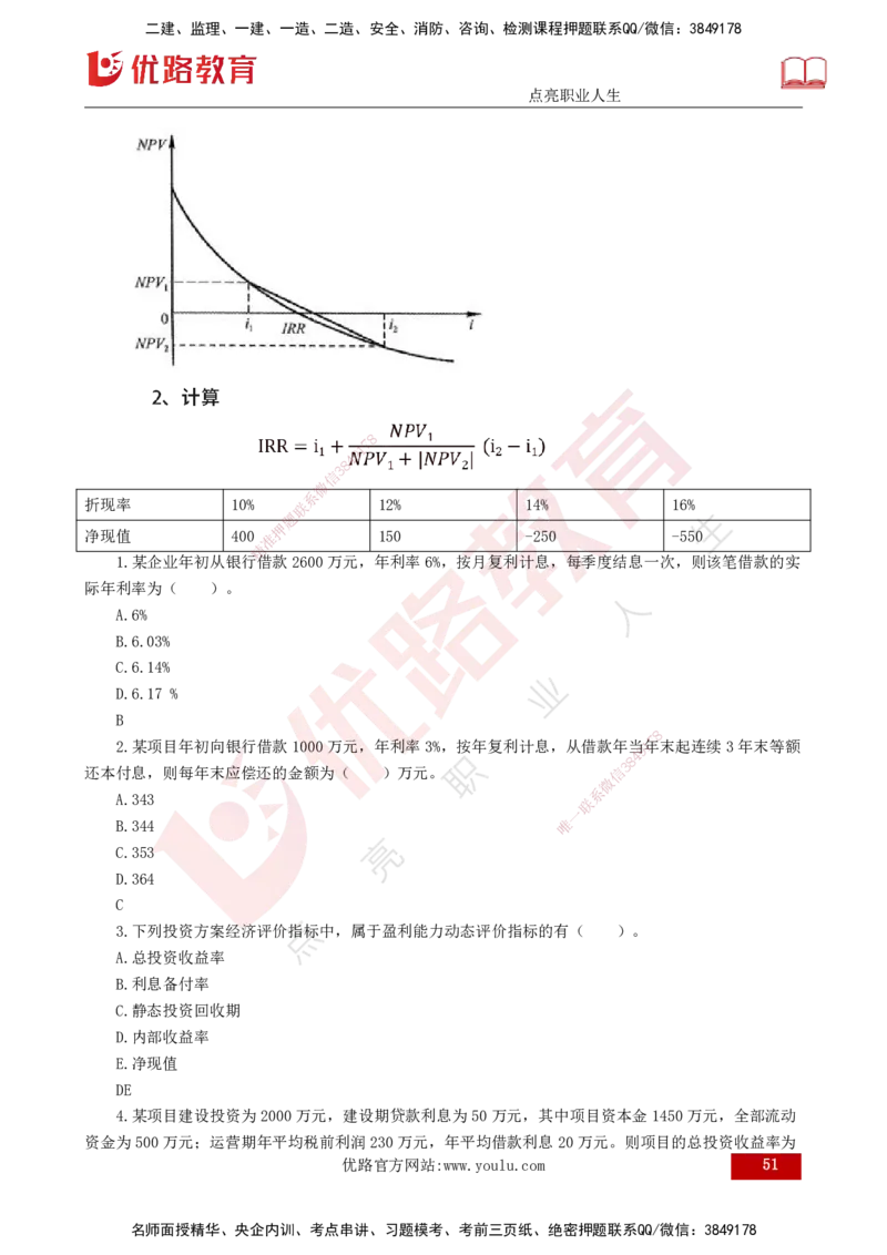 2025年监理《控制土建（总）》冲刺打印版_监理工程师_2025监理工程师_2025年监理工程师SVIP_2025年监理土建控制SVIP_04-冲刺串讲✿考点强化✿小灶集训_讲义