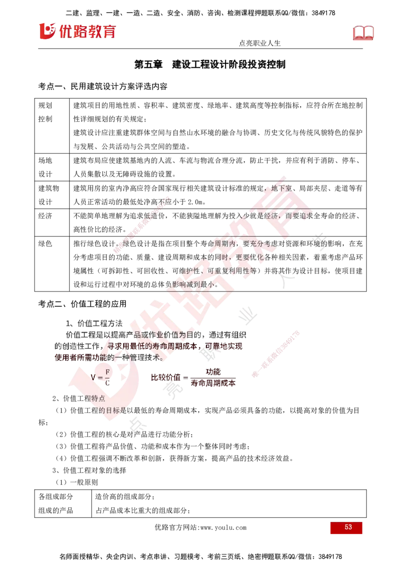 2025年监理《控制土建（总）》冲刺打印版_监理工程师_2025监理工程师_2025年监理工程师SVIP_2025年监理土建控制SVIP_04-冲刺串讲✿考点强化✿小灶集训_讲义