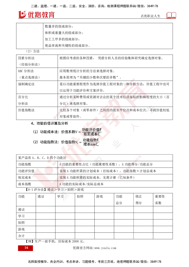 2025年监理《控制土建（总）》冲刺打印版_监理工程师_2025监理工程师_2025年监理工程师SVIP_2025年监理土建控制SVIP_04-冲刺串讲✿考点强化✿小灶集训_讲义