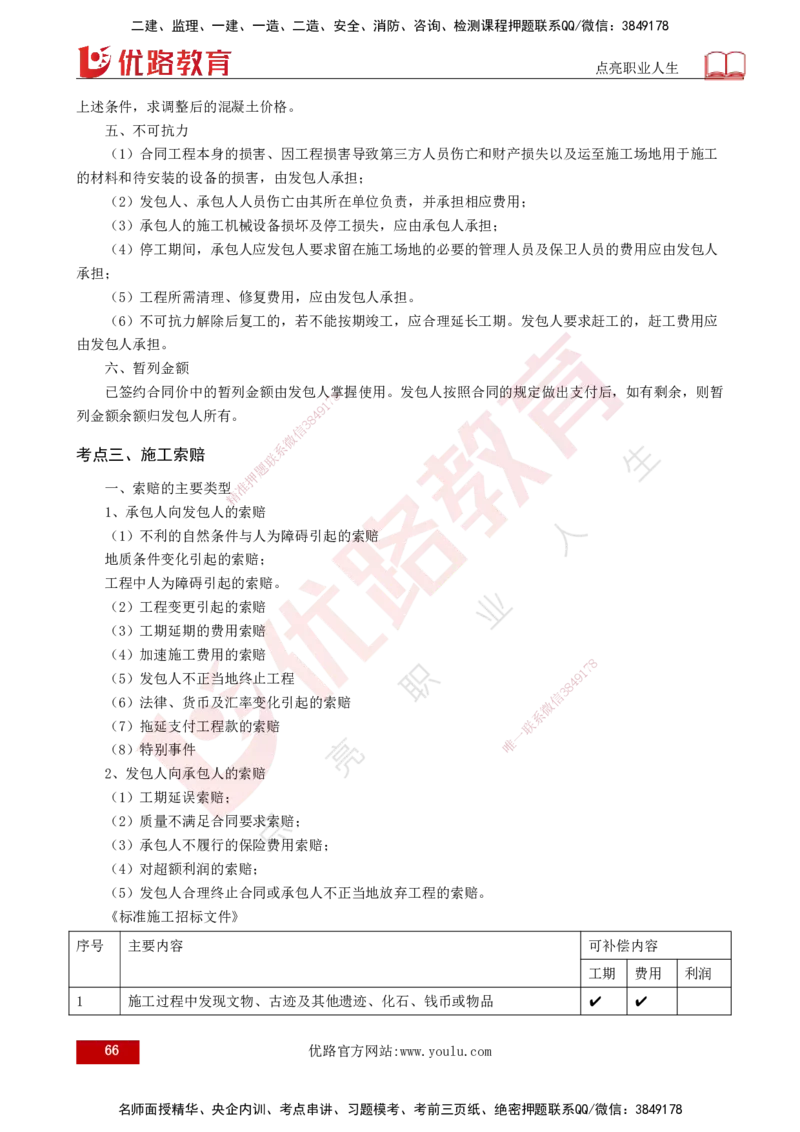2025年监理《控制土建（总）》冲刺打印版_监理工程师_2025监理工程师_2025年监理工程师SVIP_2025年监理土建控制SVIP_04-冲刺串讲✿考点强化✿小灶集训_讲义