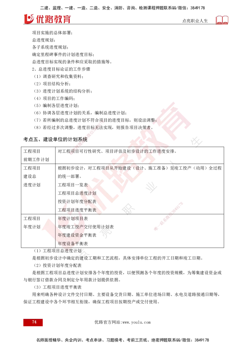 2025年监理《控制土建（总）》冲刺打印版_监理工程师_2025监理工程师_2025年监理工程师SVIP_2025年监理土建控制SVIP_04-冲刺串讲✿考点强化✿小灶集训_讲义