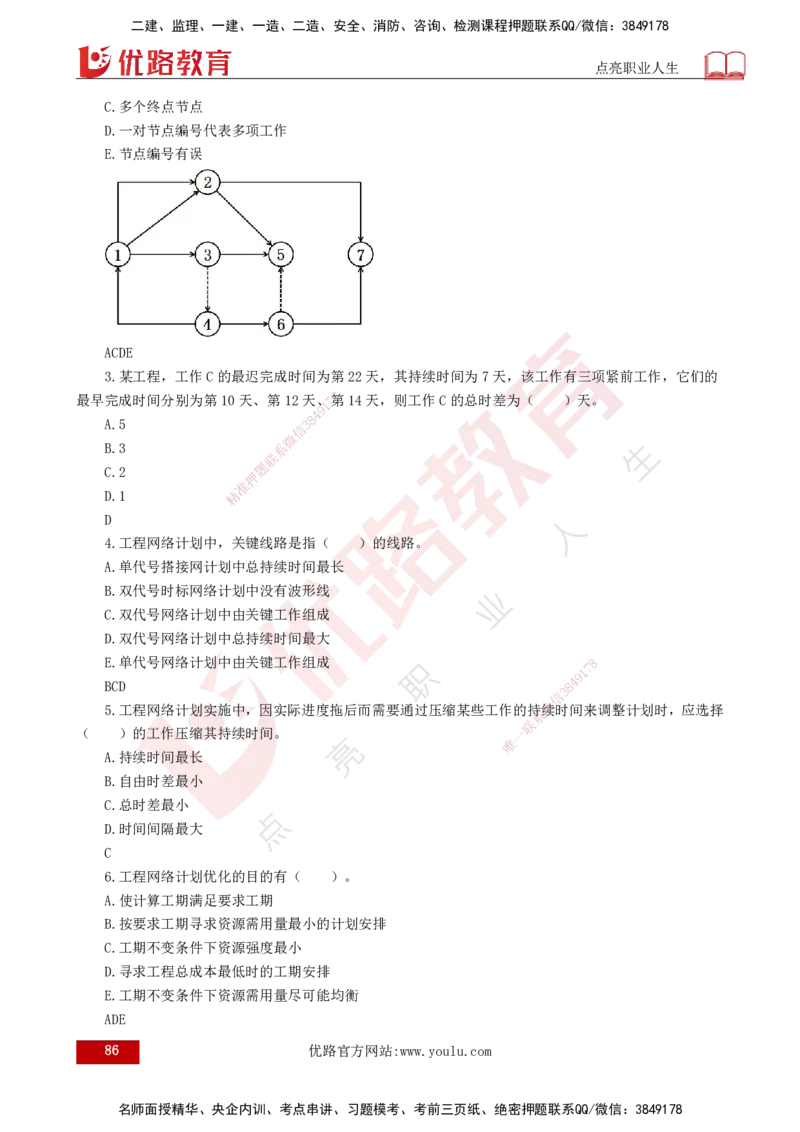 2025年监理《控制土建（总）》冲刺打印版_监理工程师_2025监理工程师_2025年监理工程师SVIP_2025年监理土建控制SVIP_04-冲刺串讲✿考点强化✿小灶集训_讲义