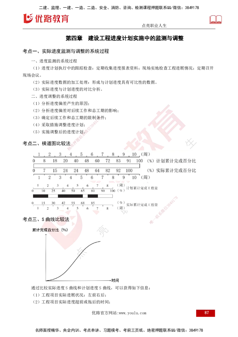 2025年监理《控制土建（总）》冲刺打印版_监理工程师_2025监理工程师_2025年监理工程师SVIP_2025年监理土建控制SVIP_04-冲刺串讲✿考点强化✿小灶集训_讲义