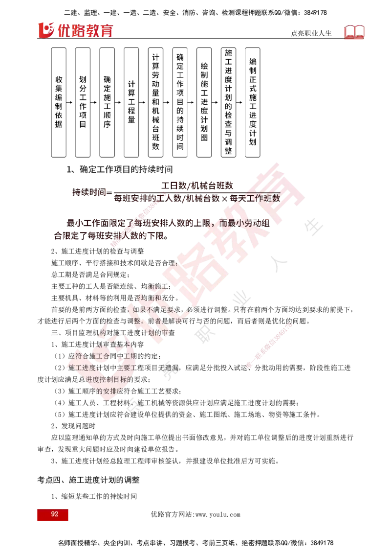 2025年监理《控制土建（总）》冲刺打印版_监理工程师_2025监理工程师_2025年监理工程师SVIP_2025年监理土建控制SVIP_04-冲刺串讲✿考点强化✿小灶集训_讲义