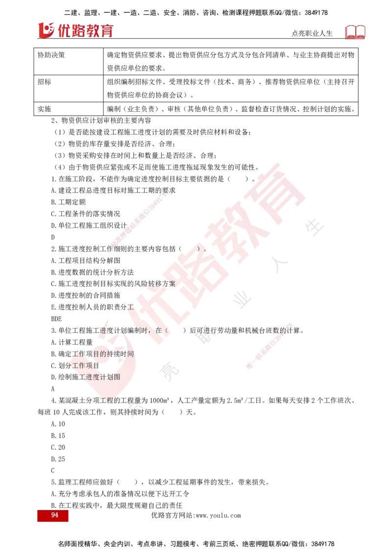 2025年监理《控制土建（总）》冲刺打印版_监理工程师_2025监理工程师_2025年监理工程师SVIP_2025年监理土建控制SVIP_04-冲刺串讲✿考点强化✿小灶集训_讲义