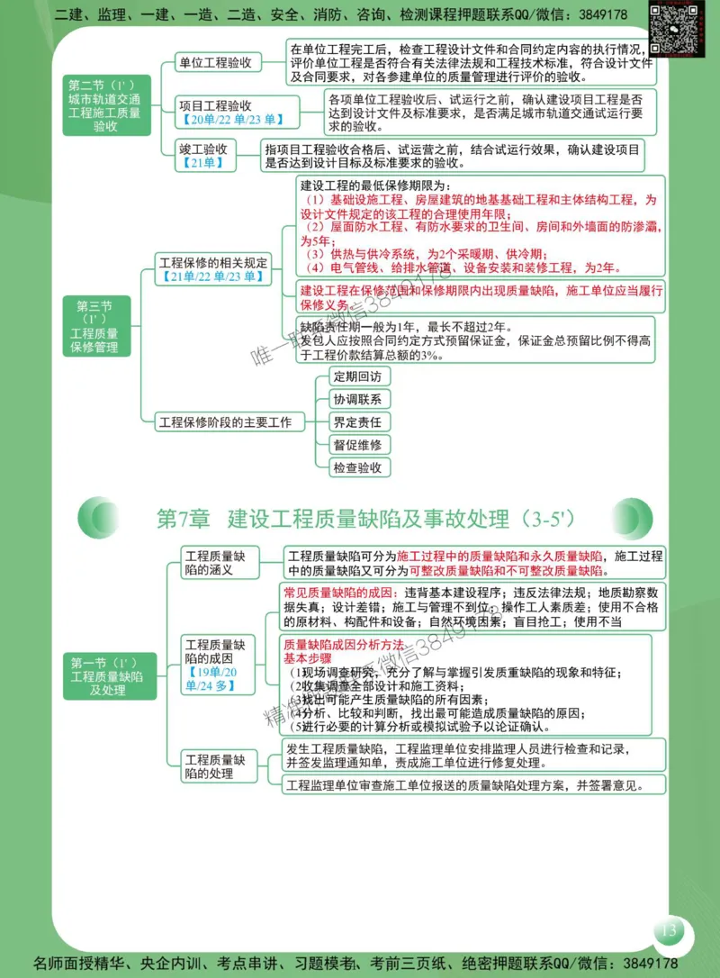 2025年监理工程师《建设工程质量控制（土木建筑工程）》思维导图_监理工程师_2025监理工程师_2025年监理工程师SVIP_2025年监理土建控制SVIP_01-精华文档✿电子教材✿历年真题