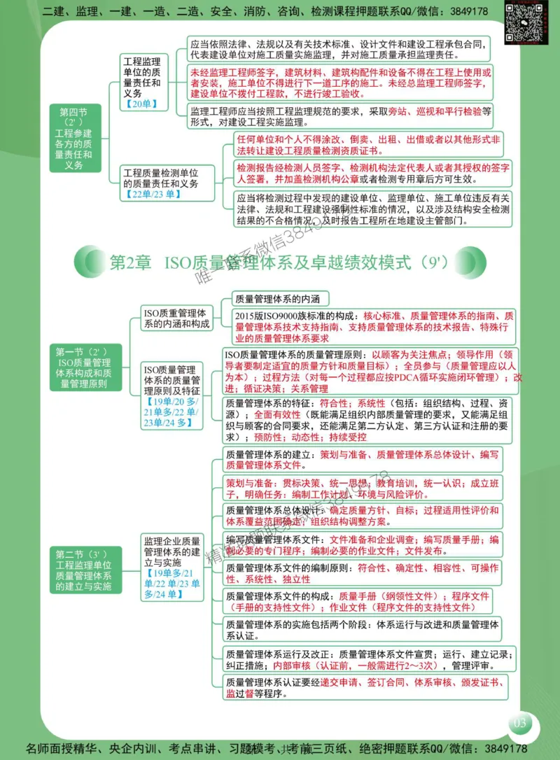 2025年监理工程师《建设工程质量控制（土木建筑工程）》思维导图_监理工程师_2025监理工程师_2025年监理工程师SVIP_2025年监理土建控制SVIP_01-精华文档✿电子教材✿历年真题