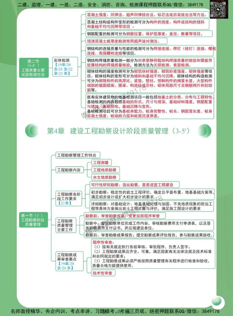 2025年监理工程师《建设工程质量控制（土木建筑工程）》思维导图_监理工程师_2025监理工程师_2025年监理工程师SVIP_2025年监理土建控制SVIP_01-精华文档✿电子教材✿历年真题